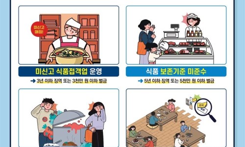 조리식품 이미지