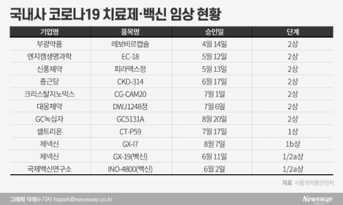 신풍개발 이미지