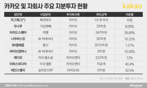 양꽂히다 이미지