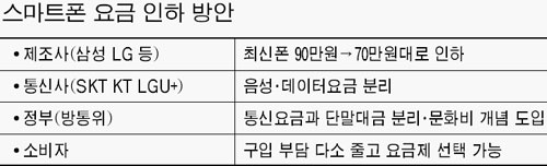매일통신 이미지