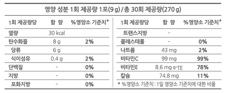 (주)오렌지씨 이미지