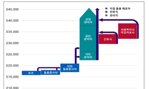 좋은인력 이미지