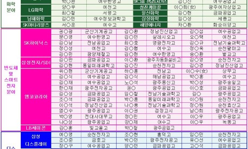 알프스테크놀로지 이미지