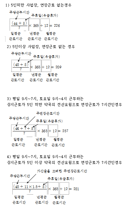 더조은세무법인 이미지