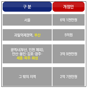 세종약국 이미지