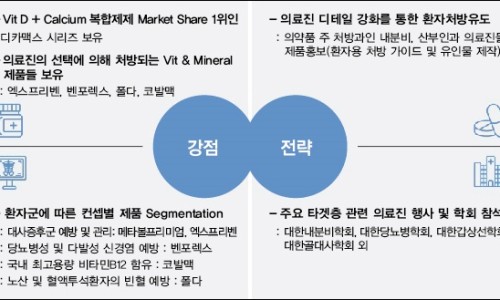 다림유통 이미지