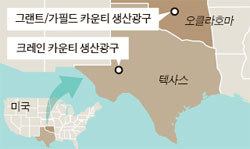 로또석유 이미지