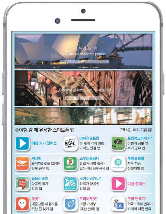 가이드할인항공권 이미지