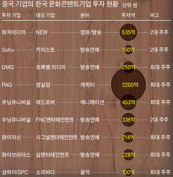 한국기업자산연구원 이미지