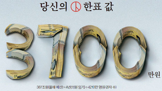 나라의원 이미지