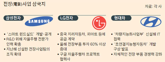 중앙차유리 이미지