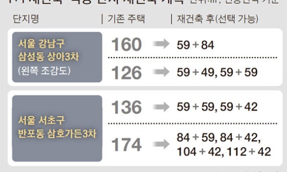 큰집가든 이미지