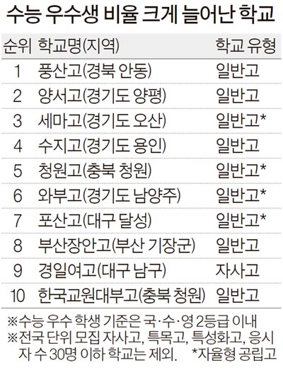 명문인쇄 이미지
