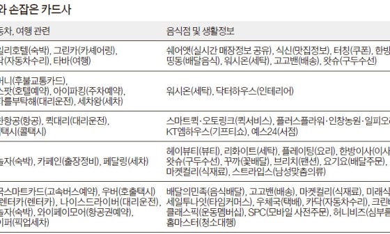 하나로크리닝옷수선 이미지