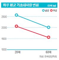 백석PT모티플짐 이미지