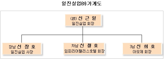 (주)태승산업 이미지