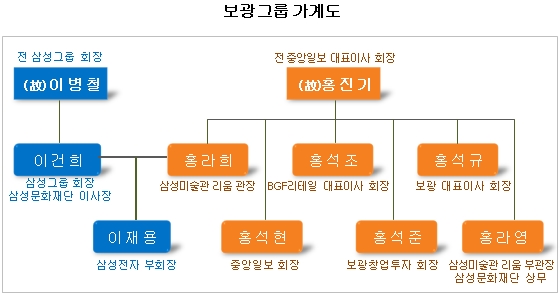 보광기업 이미지