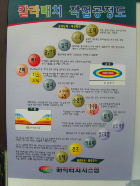 매직터치 이미지