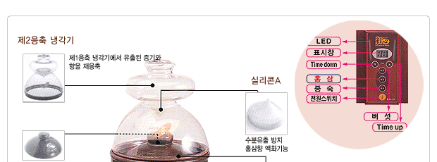 홍가원홍삼 이미지