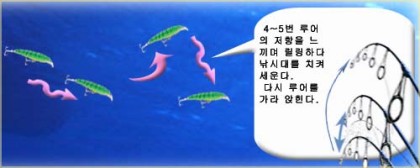 배스루어대] JS company 어드벤쳐II 배스로드 : 네이버 블로그