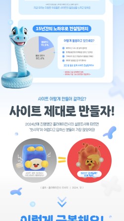수에이전시 이미지
