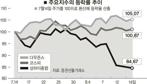 (주)신세인 이미지
