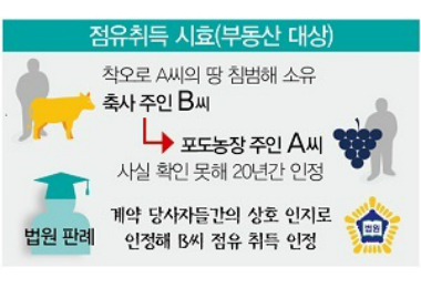 강산테크 이미지