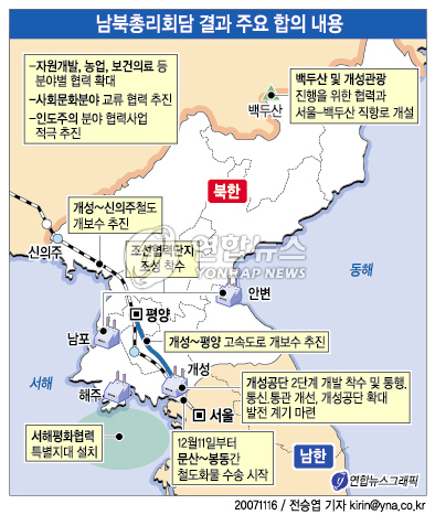 공단전화통신 이미지