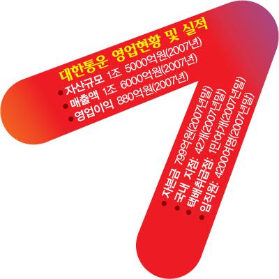 지에스자산 이미지