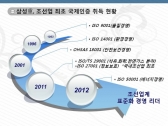 국제인력지원단 이미지