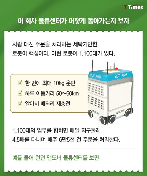 혁신마트 이미지
