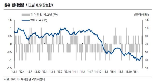 (주)삼화에너지 이미지