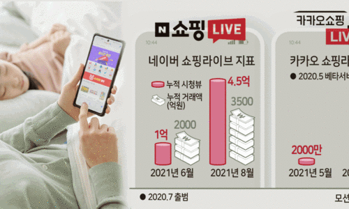 무한유통 이미지