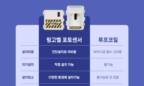 현대자동차북부하이테크센터주 이미지