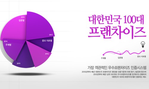 홀리카홀리카홈플러스 이미지