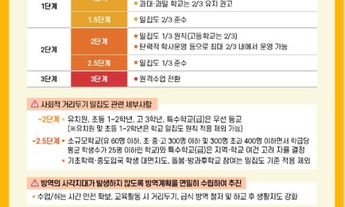 이삼애드 이미지