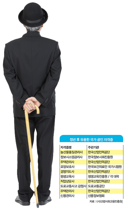 (사)고령사회고용진흥원 이미지