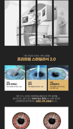 닥터스마일의원 이미지