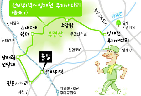 소망주유소 이미지