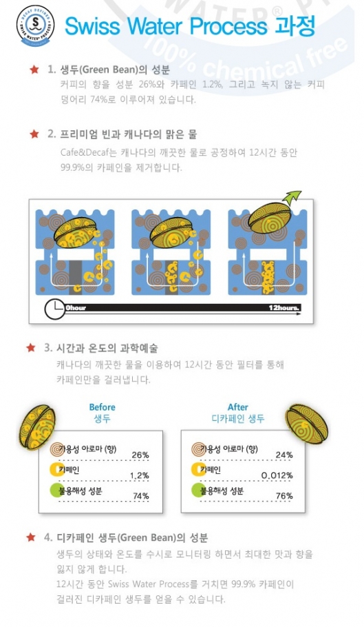 아이앤디주 이미지