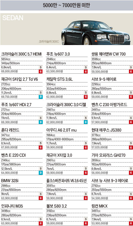 알뜰신차 이미지