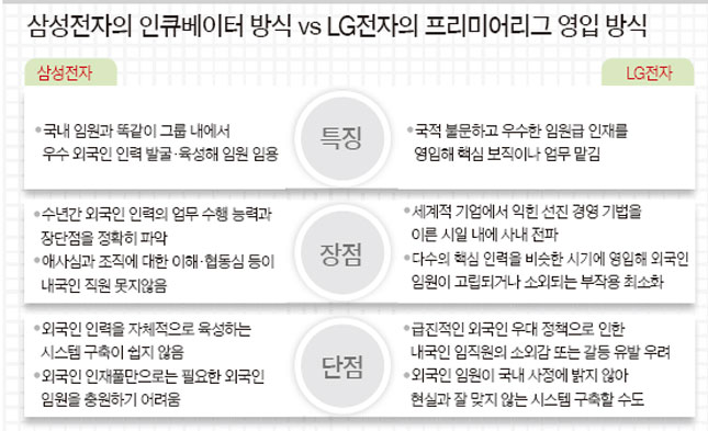 두산기업인력 이미지