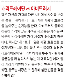 글로벌트레이드 이미지