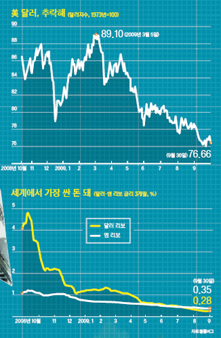 글로벌트레이드 이미지