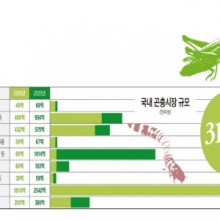 중앙화장품 이미지