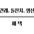 스위트베이징 이미지