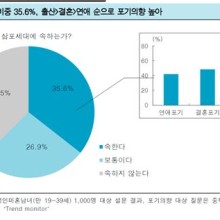 소비지 이미지