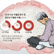 구로다나병원 이미지
