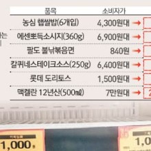 홈플러스(주) 신도림점 이미지