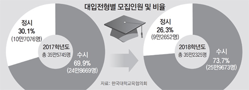 예당독서실 이미지